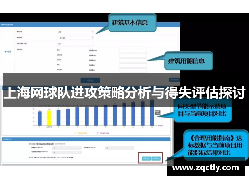 上海网球队进攻策略分析与得失评估探讨